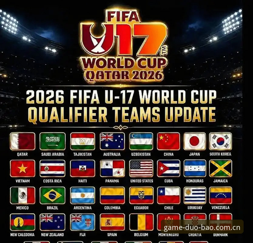 4个关键看点：U17世界杯抽签结果揭晓，中国男女足面临挑战