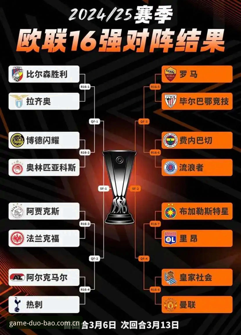 多宝体育投注平台手机版 欧联杯决赛复盘实用技巧——从埃梅里五冠王看多宝体育投注策略