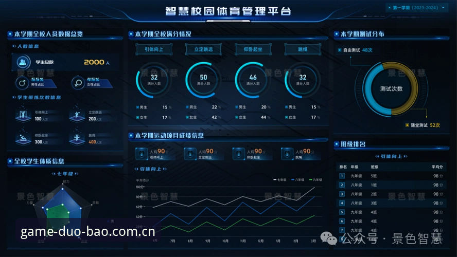 多宝体育平台数据安全对比实用指南：保护投注信息必备知识